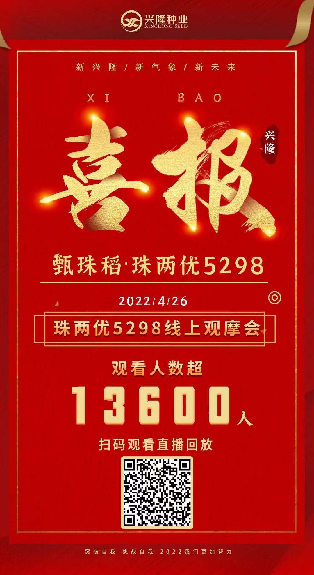 興隆種業(yè)珠兩優(yōu)5298海南線上觀摩會(huì)圓滿成功！